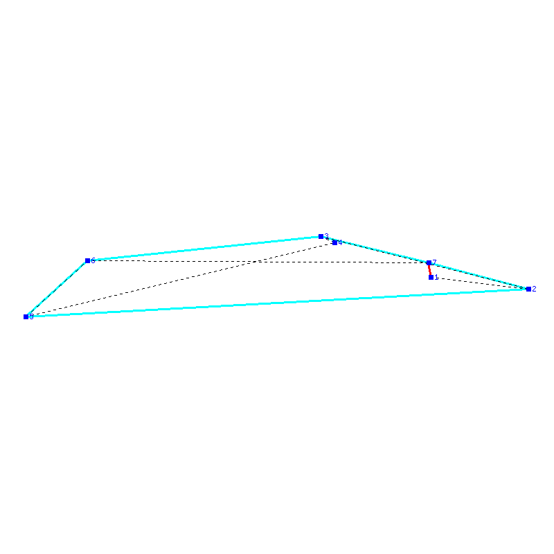 Flugauswertung